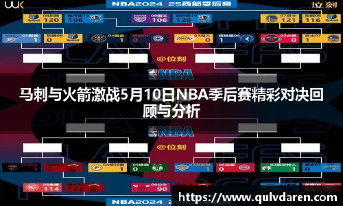 金年会马刺与火箭激战5月10日NBA季后赛精彩对决回顾与分析